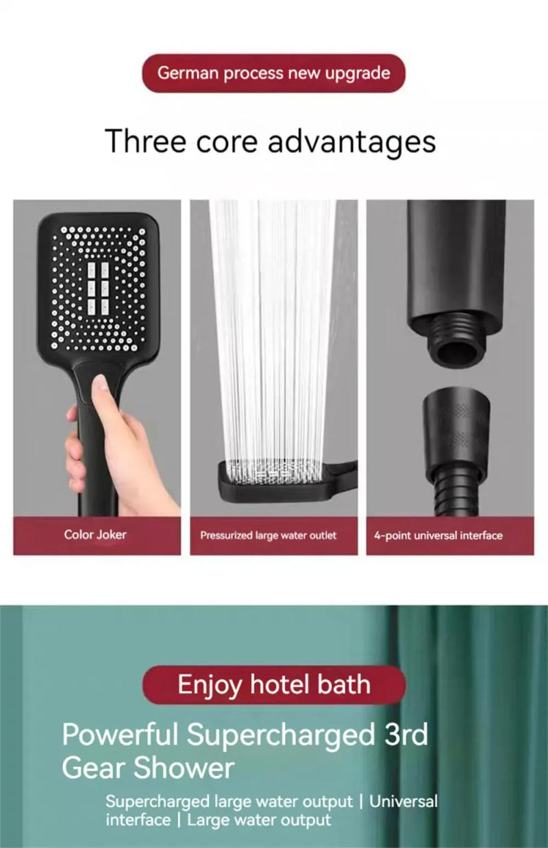 Description Picture 2 of itemAdjustable Shower Head 3 Mode Rainfall Shower Large Flow Showerhead High Pressure Water Saving Shower Mixer Bathroom Accessories