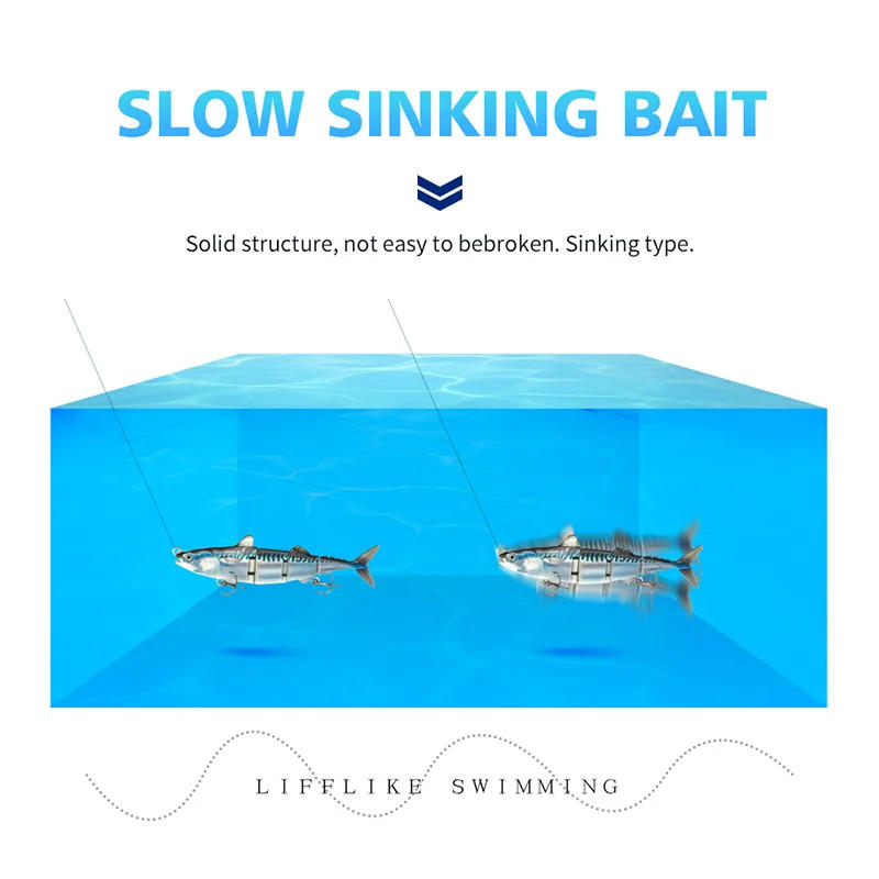 Description Picture 6 of itemhard baits top water fishing lure swimbait isca artificial bait trout bass lure wobbler Sea for fishing lures stickbait glide