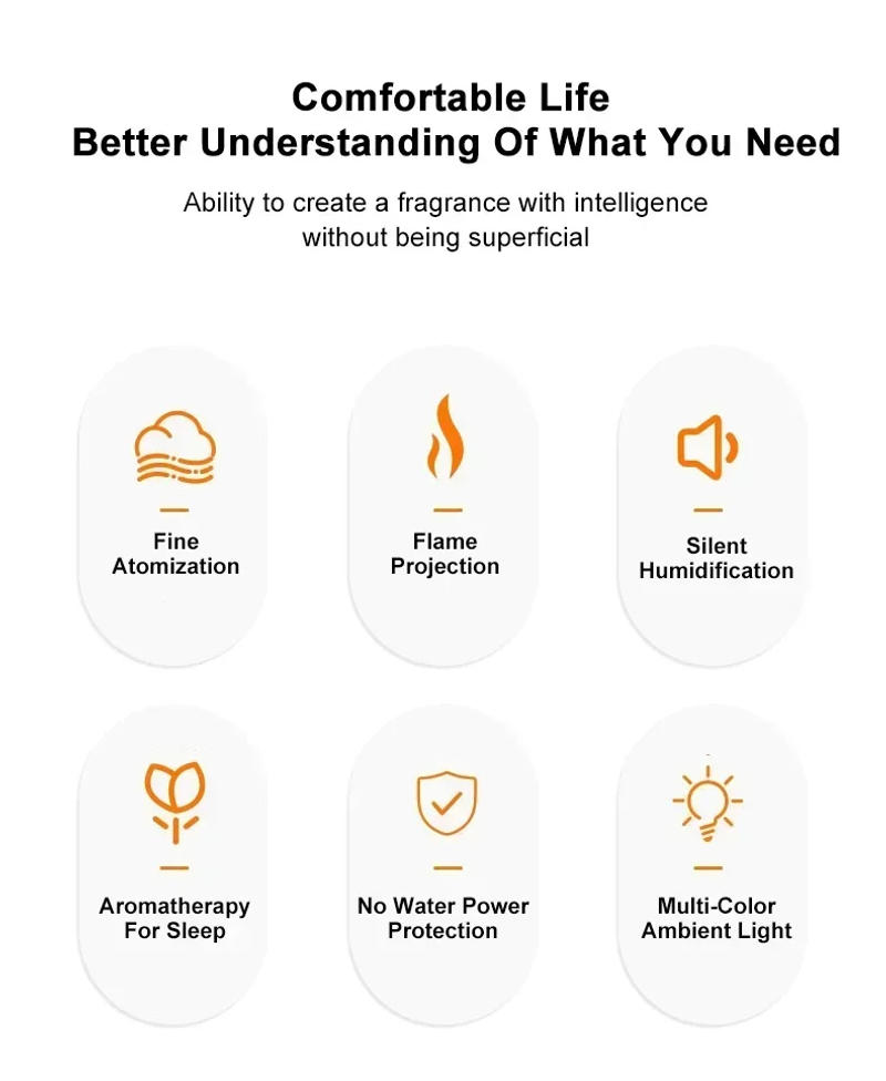 Description Picture 2 of itemNew Flame Ultrasonic Air Diffuser with Remote Control Cool Mist Maker 3D Simulation Air Humidifiers Aroma Essential Oil Diffuser