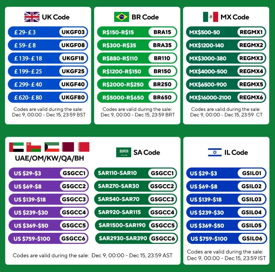 Description Picture 3 of itemAdvance Blade for Vitamix 15990 Quite One Series 2 Leaf Barboss Blender Station Drink Machine 32/64oz Juicer Blade 102874