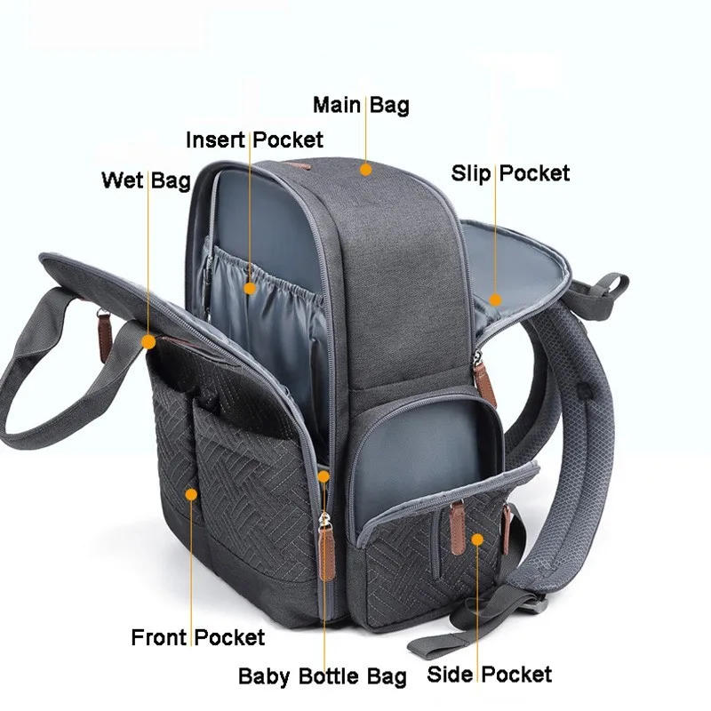 Description Picture 5 of itemDiaper Bag Backpack Baby Essentials Travel Bag Multifunctional Waterproof Diaper Bag Baby Carrier and Pacifier Case