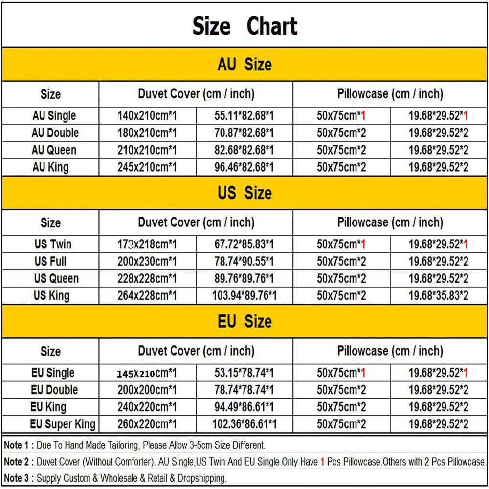Description Picture 2 of item3D Grand Theft Auto GTA Game Gamer Comforter Bedding Set,Duvet Cover Bed Set Quilt Cover Pillowcase,king Queen Size Bedding Set