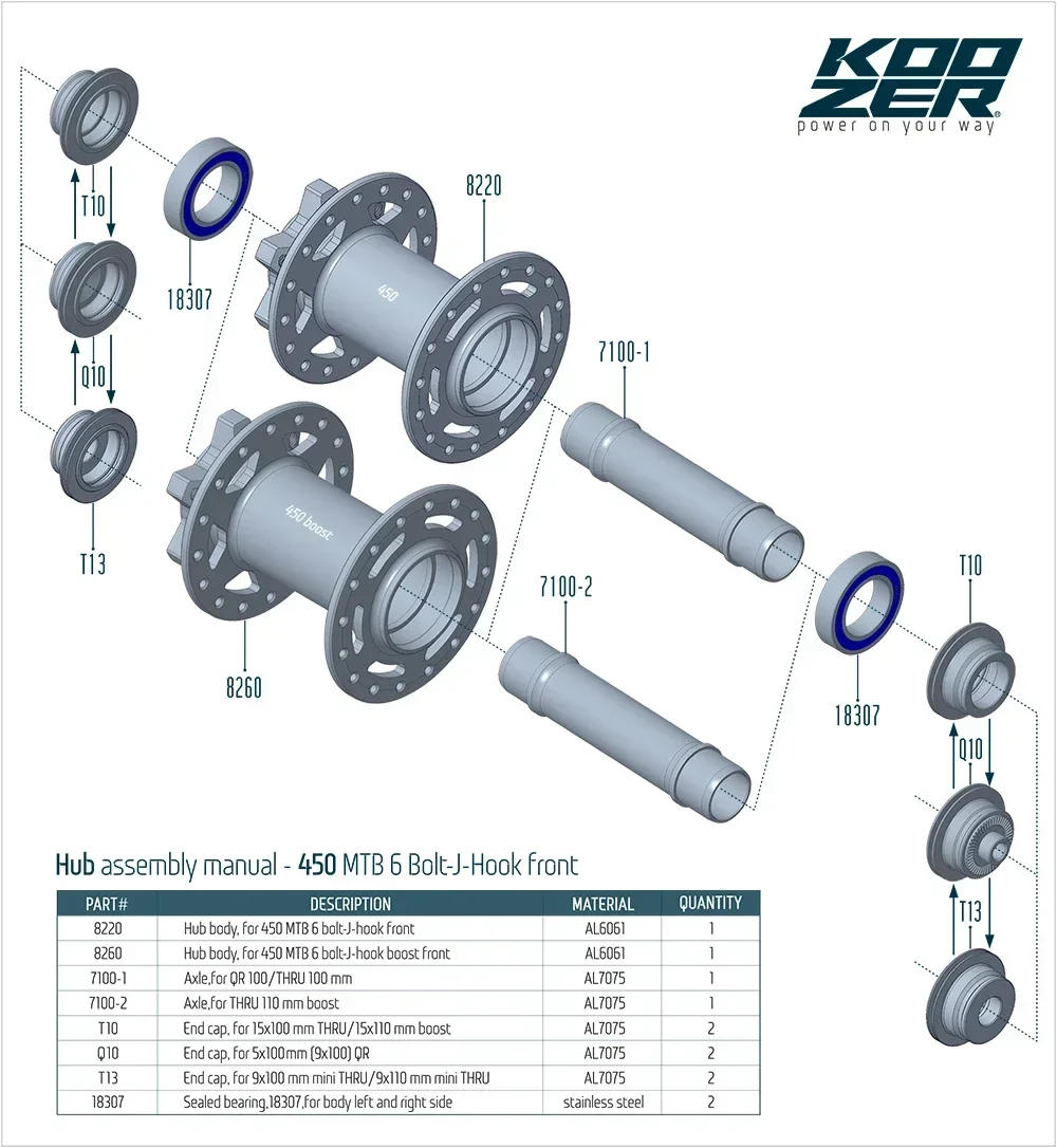 Description Picture 2 of itemKoozer 450 Front Boost cube 28 32 Holes Mtb hubs thru axle TA 15x110mm bike hub 6 Bolts Disc 2 Sealed Bearing Bicycle Hubs