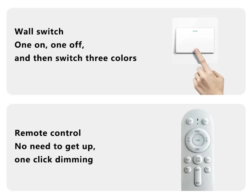 Description Picture 3 of itemModern Led Leaf Less Fan Light Full Spectrum LED Bright Eye Protection Ceiling Light 180 Degree Blowing Cool and Silent