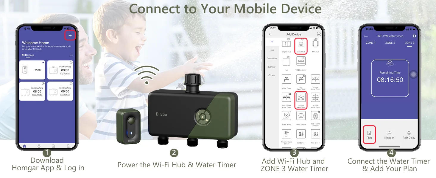 Description Picture 4 of itemDiivoo WiFi Garden Watering Timers 3 Zone Drip Irrigation Indoor/Outdoor Programmable Controller Automatic Valve Alexa Voice