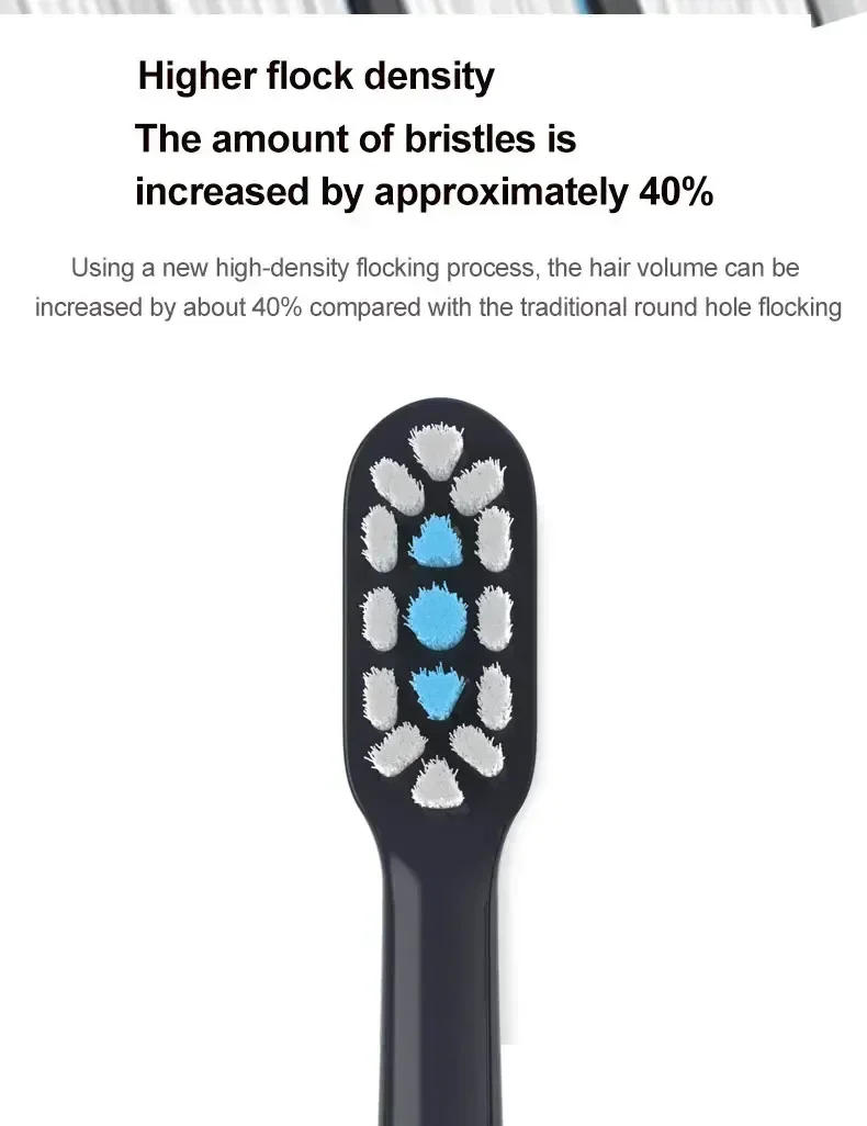 Description Picture 6 of item4/8PCS Replacement Brush Heads for XIAOMI MIJIA T700 Sonic Electric Toothbrush Sealed Package Soft Bristle Toothbrush Head
