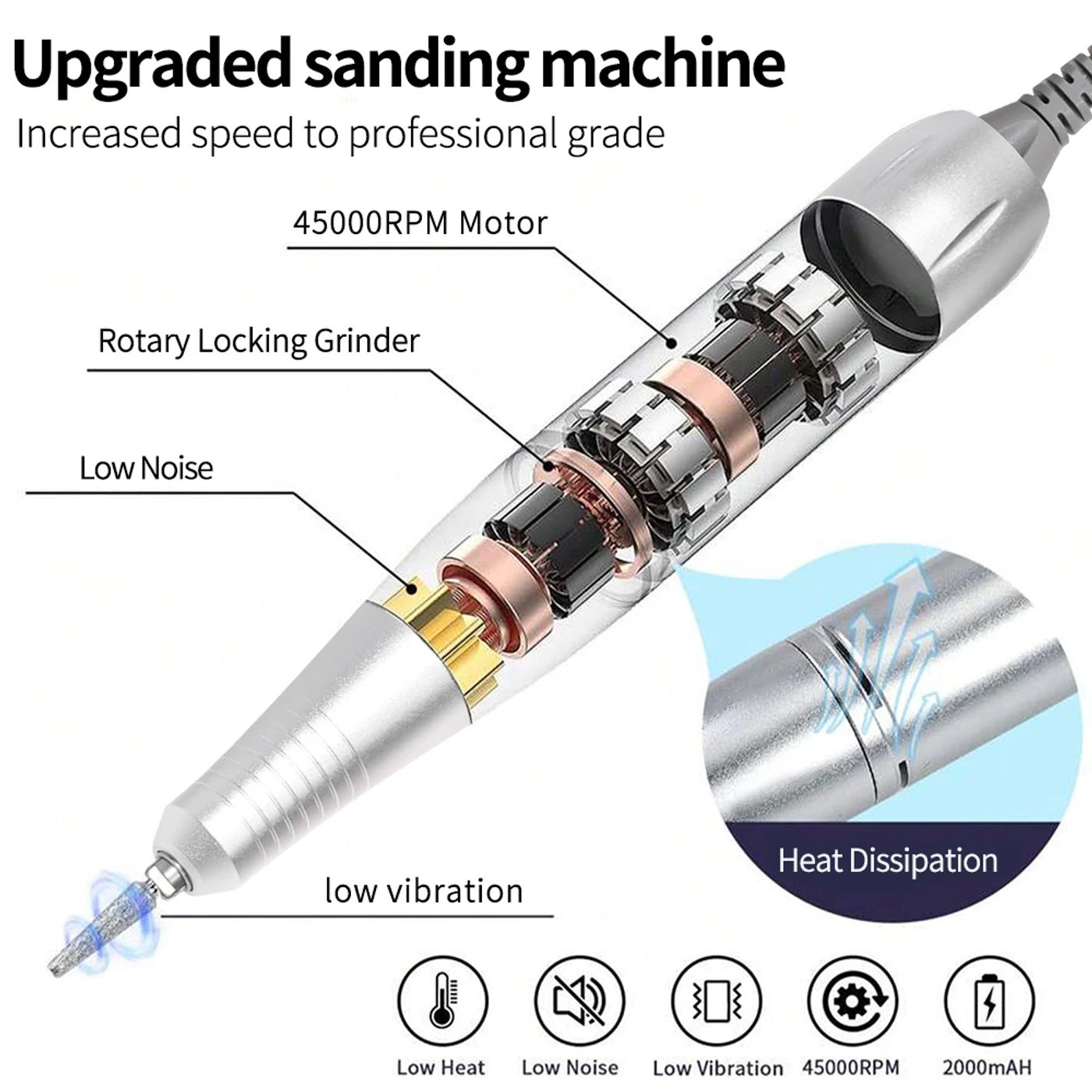 Slide 2fc29cf87a444ccd8410b82a2478c653