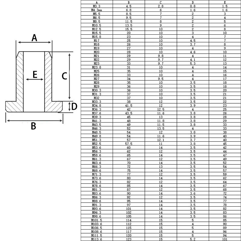 Description Picture 3 of itemBlack White Hole Plug 3.3-113.6mm Round Hollow Silicone Rubber Grommet Wire Cable Wiring Protect Bushes O-rings Sealed Gasket