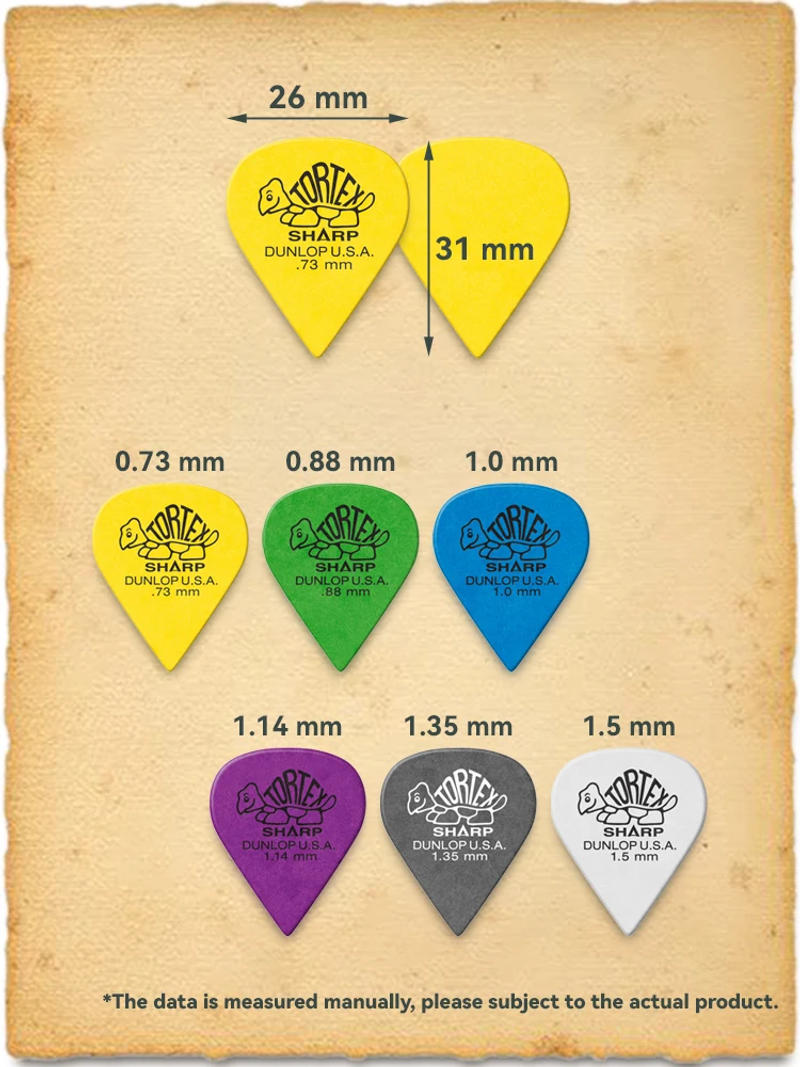 Description Picture 2 of itemDunlop Guitar Pick 412R TORTEX Sharp Pick 0.73/0.88/1.0/1.14/1.35/1.5 mm US Original Guitar Accessories
