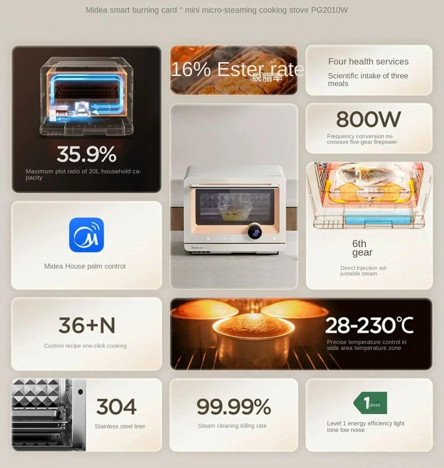 Description Picture 5 of item220V Midea Micro Steaming and Baking Integrated Household Intelligent Multi functional Variable Frequency Microwave Oven A C