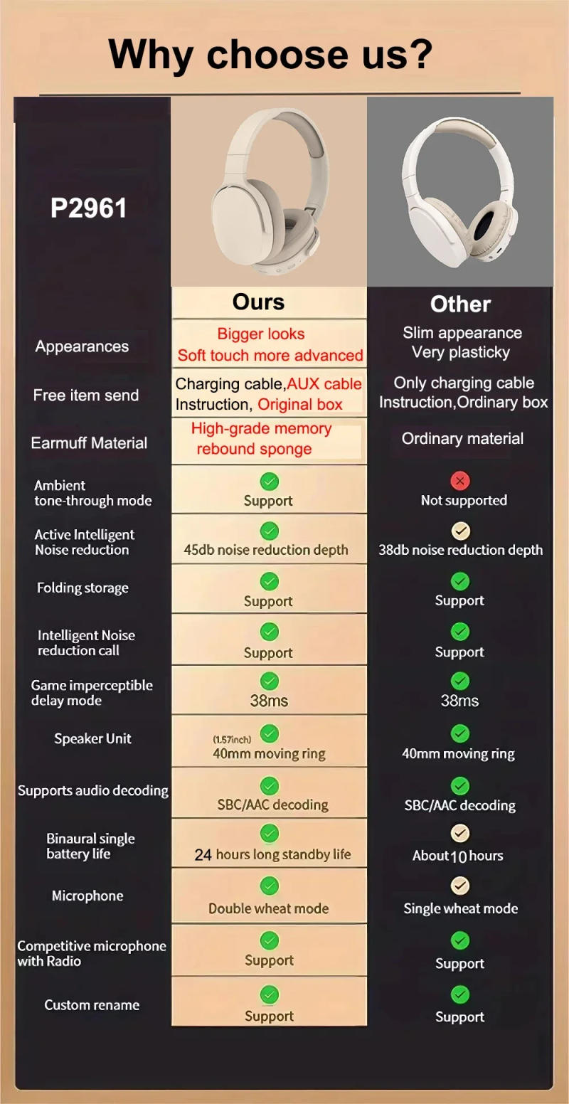 Description Picture 2 of itemNEW Fashion Wireless Bluetooth Headphones Over Ear HIFI Stereo Headsets True Sports With Earphones TF/AUX Music Player with Mic