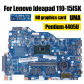 UMA Pentium 4405U