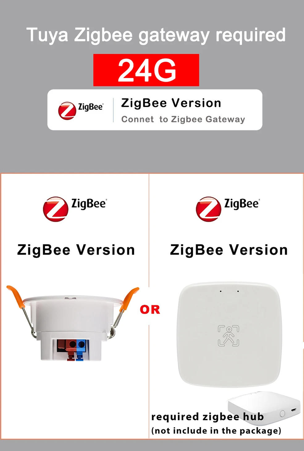 Description Picture 3 of itemTuya Zigbee 24G Human Presence Detector Smart Human Body PIR Sensor Radar Detector Motion Sensor Support Home Assistant Tuya App