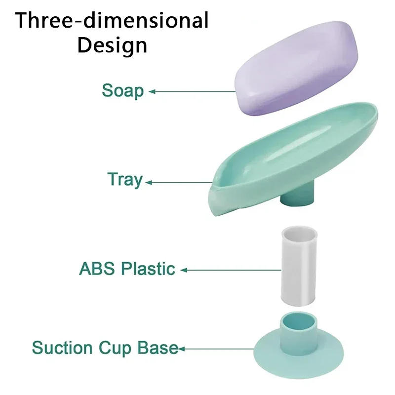 Description Picture 6 of itemPortable Anti-slip Soap Holder Leaf Shape Bathroom Shower Soap Dish Kitchen Drain Sink Sponge Storage Rack Suction Cup Tray