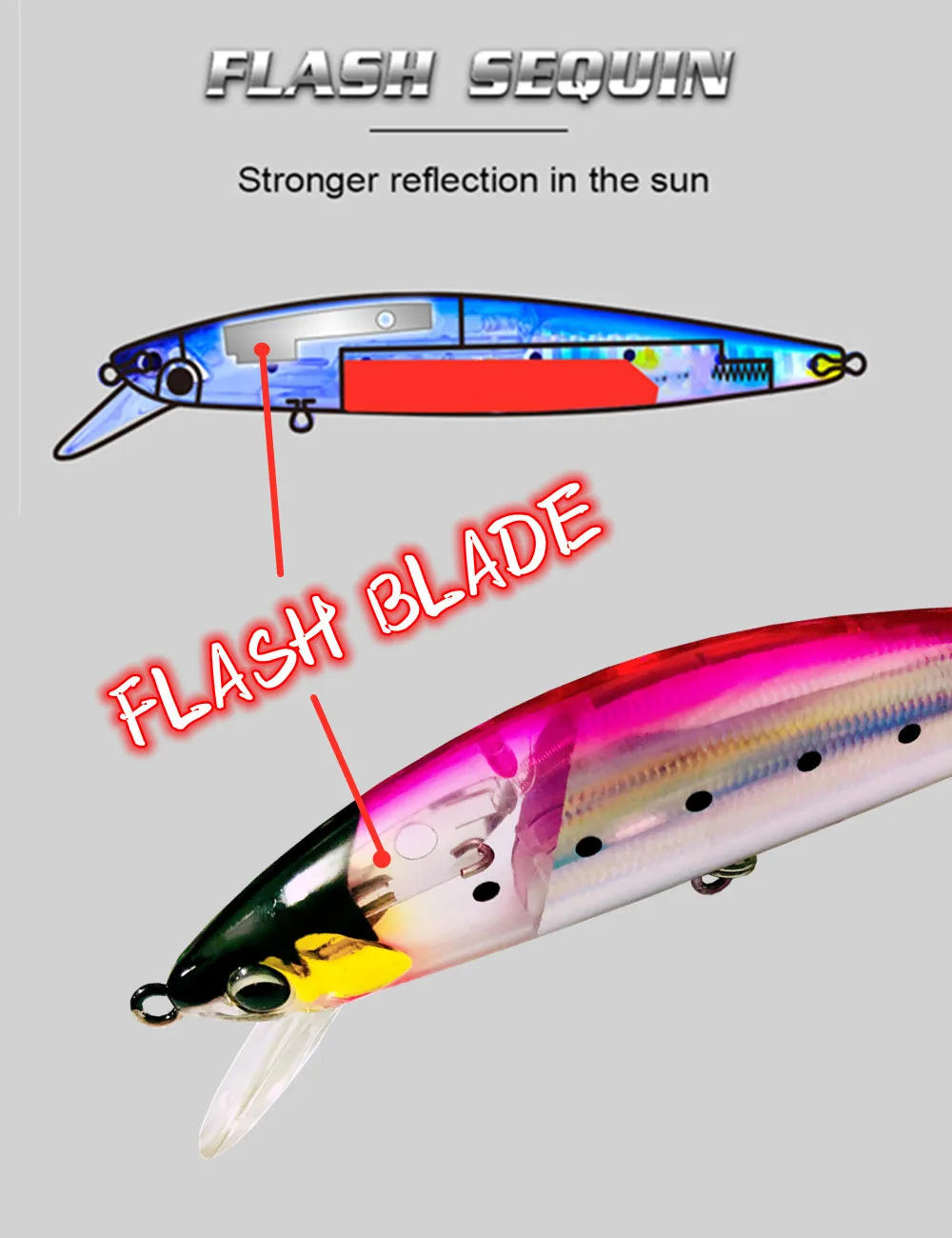 Description Picture 5 of itemBATTLEBASS Fishing Lure Flash Blade Seawater & Freshwater Sinking Minnow 38g Tungaten Weight Fishing Lure Seabass Hard Bait