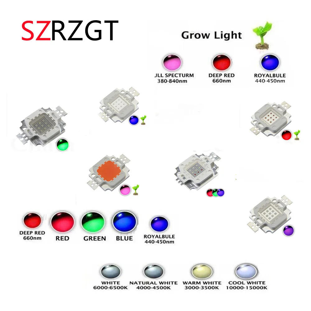 Description Picture 4 of item10W High Power LED Chip 9-12V Cool Warm White Yellow RGB Red Green Blue