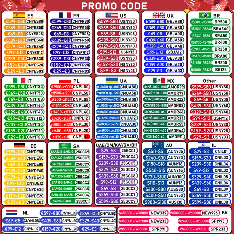 Description Picture 2 of itemClubiona 4D 16 Lines Laser Levels Cross Line 360 Self-Leveling Horizontal And Vertical Super Power Green Beam construction laser