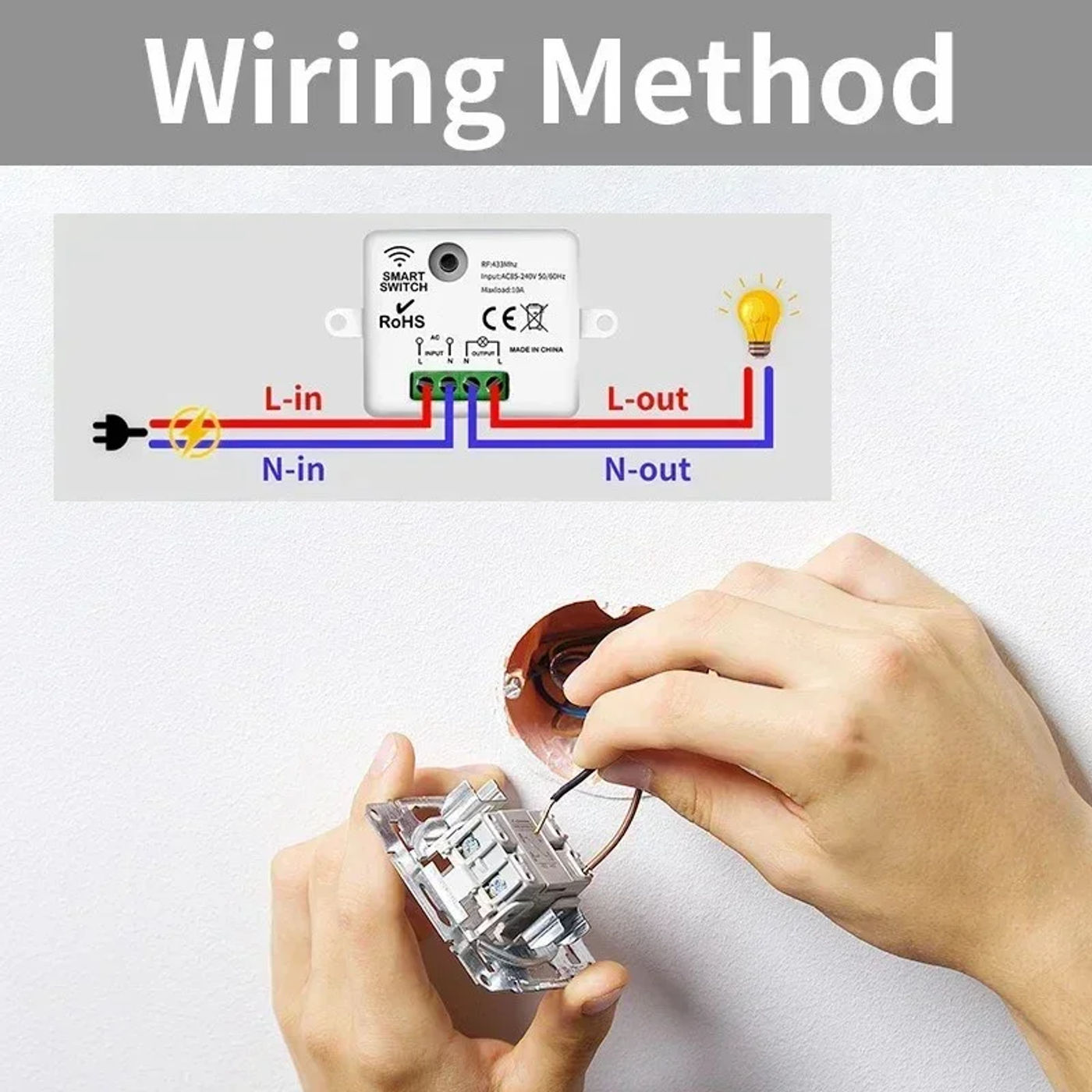Description Picture 4 of itemTNCE RF433 Relay Interruptor Mini Remote Control 433Mhz Wireless Wall Switch 1/2/3 Gang Wall Panel Switch Led Lamp Fan Smart