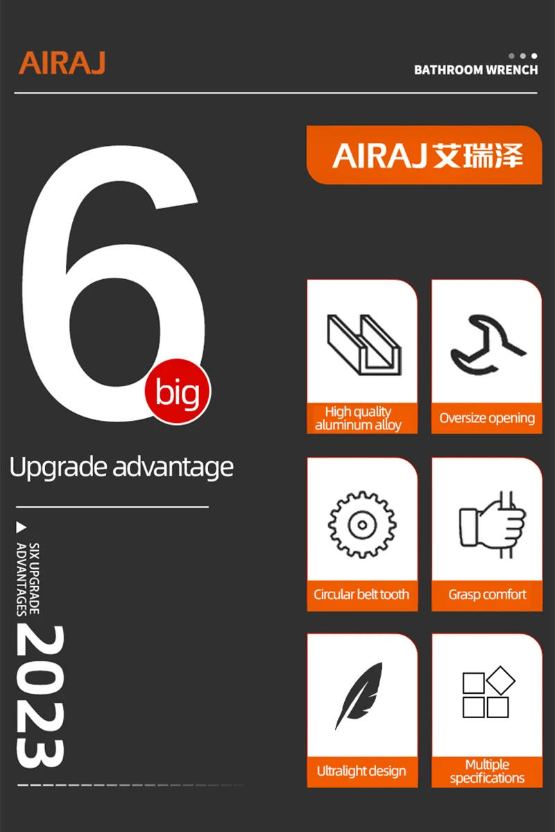 Description Picture 4 of itemAIRAJ Multi-Functional Bathroom Wrench Tool - Short Handle, LargeOpening, Maintenance Board & Hand Sewer Pipe Pliers