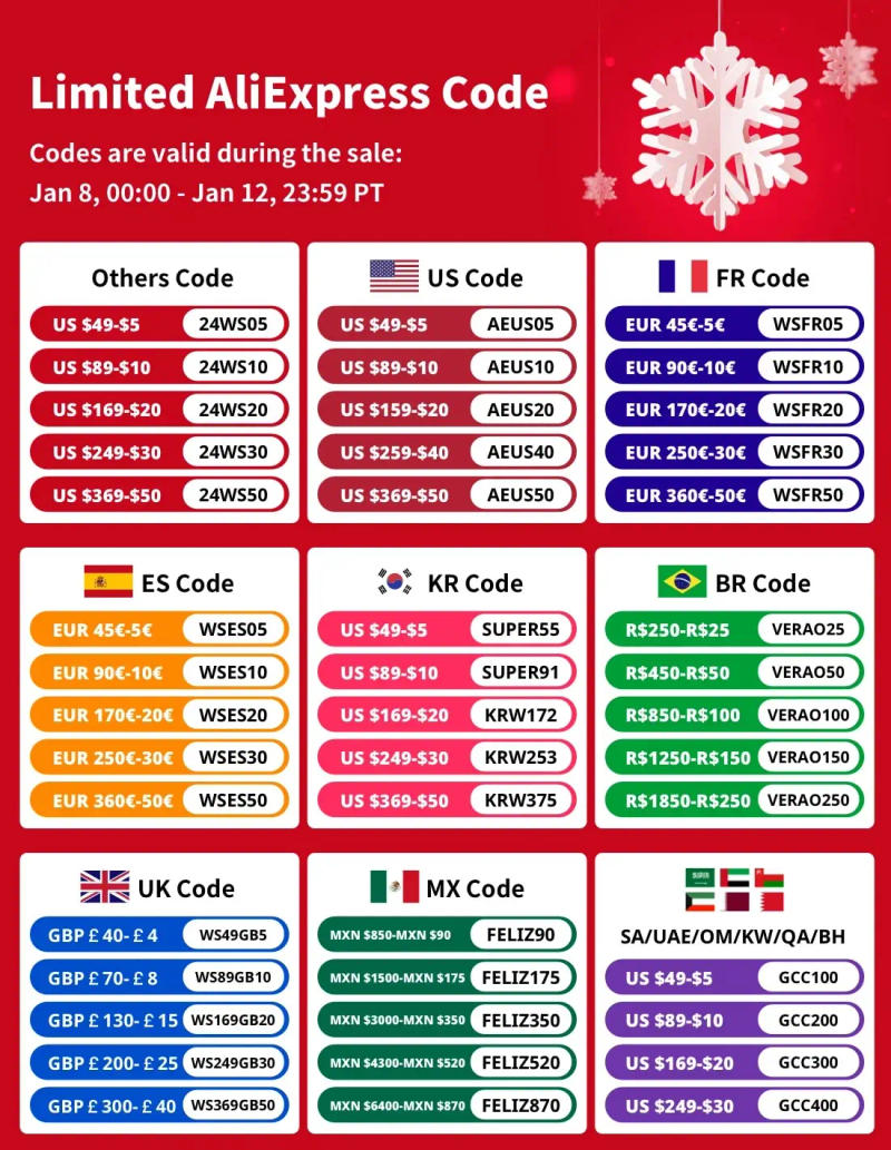 Description Picture 2 of itemUltralight Carbon Fiber Telescopic Fishing Rod Portable Long Casting Pole for Freshwater and Saltwater Fishing