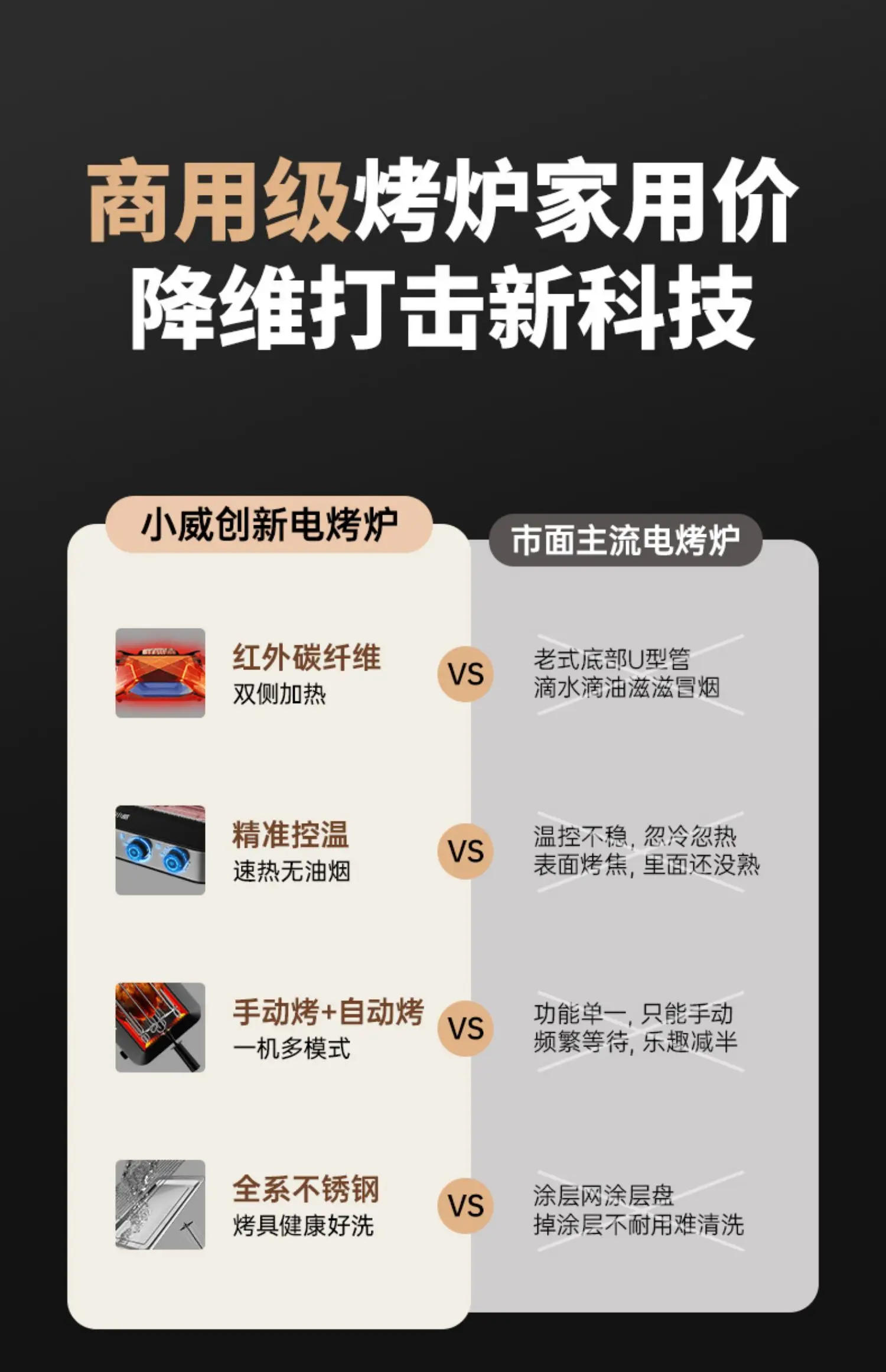 Description Picture 3 of item220V Family Size Rotisserie Grill with Multi-Function Barbecue Rack and Skewer Stand