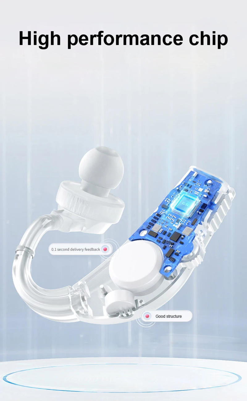 Description Picture 4 of itemDeaf hearing aids for the elderly hearing aids sound amplifier