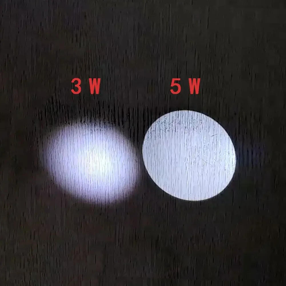 Description Picture 3 of itemDental magnifying glass 2.5 times 3.5 times medical oral surgery equipment matching 3W5W headlight with filter headlightторшер