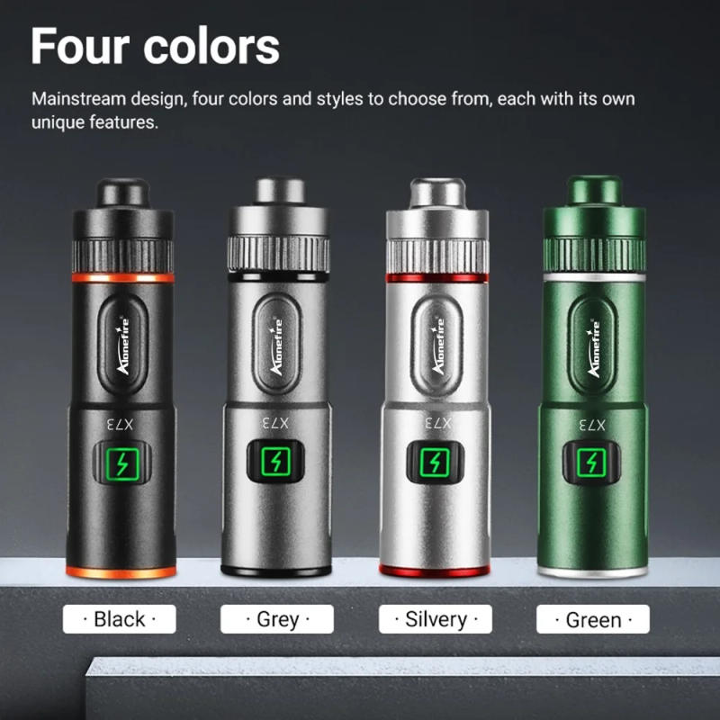 Description Picture 4 of itemMini EDC Cool Neck Decoration Small Flashlight Keychain Torch Camping Travel Emergency lighting backup stairs Key chain light