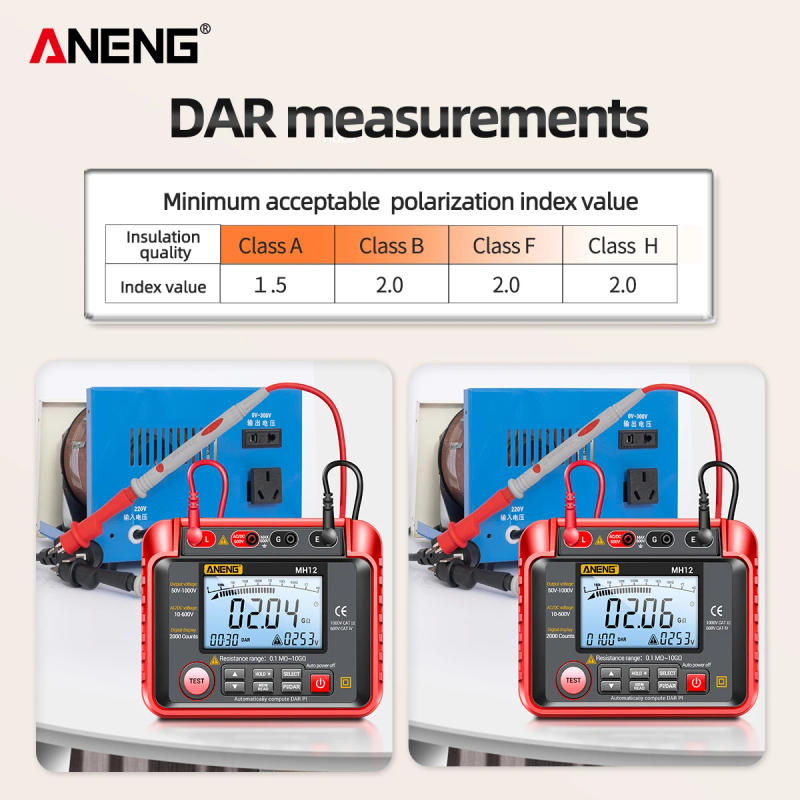 Description Picture 6 of itemANENG MH12 Insulation Resistance Tester Shaking Table High Precision Megger Digital Insulation Resistance Meter Voltage Meters