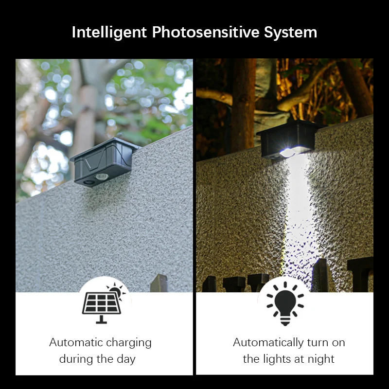 Description Picture 3 of itemWaterproof solar wall lamp outdoor 1/2/3 LED solar spotlight IP65 decorative courtyard garden villa street staircase