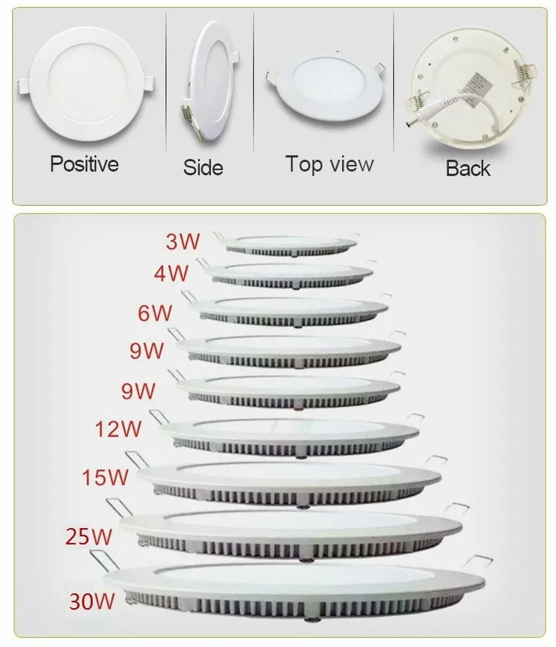 Description Picture 3 of item1pcs Dimmable LED Panel Light 3W 6W 9W 12W 15W 25W Recessed Ceiling LED Downlight Indoor Spot Light AC110V 220V Driver Included