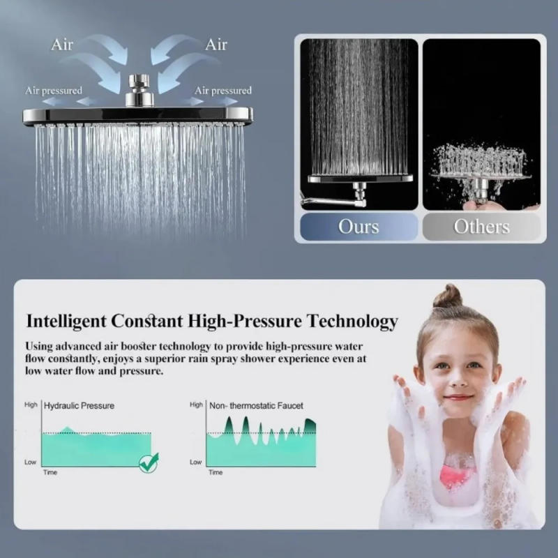 Description Picture 6 of itemBoosting Shower Nozzle 12 Inch Large Panel Bathroom Shower 360 ° Rotation High Flow Water-saving Showerhead Shower Accessories