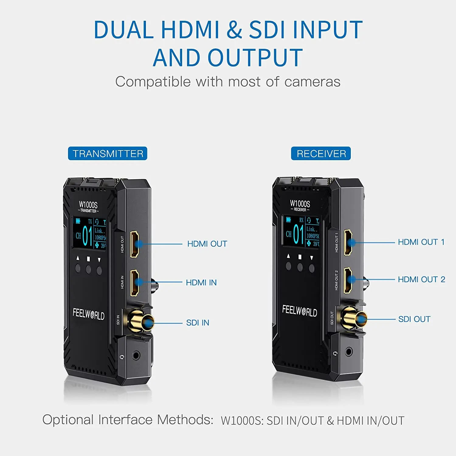 Description Picture 5 of itemFEELWORLD W1000S Wireless Video Transmission System 1000FT HD Image Transmitter Receiver HDMI SDI 1082P vs Mars 400s Pro