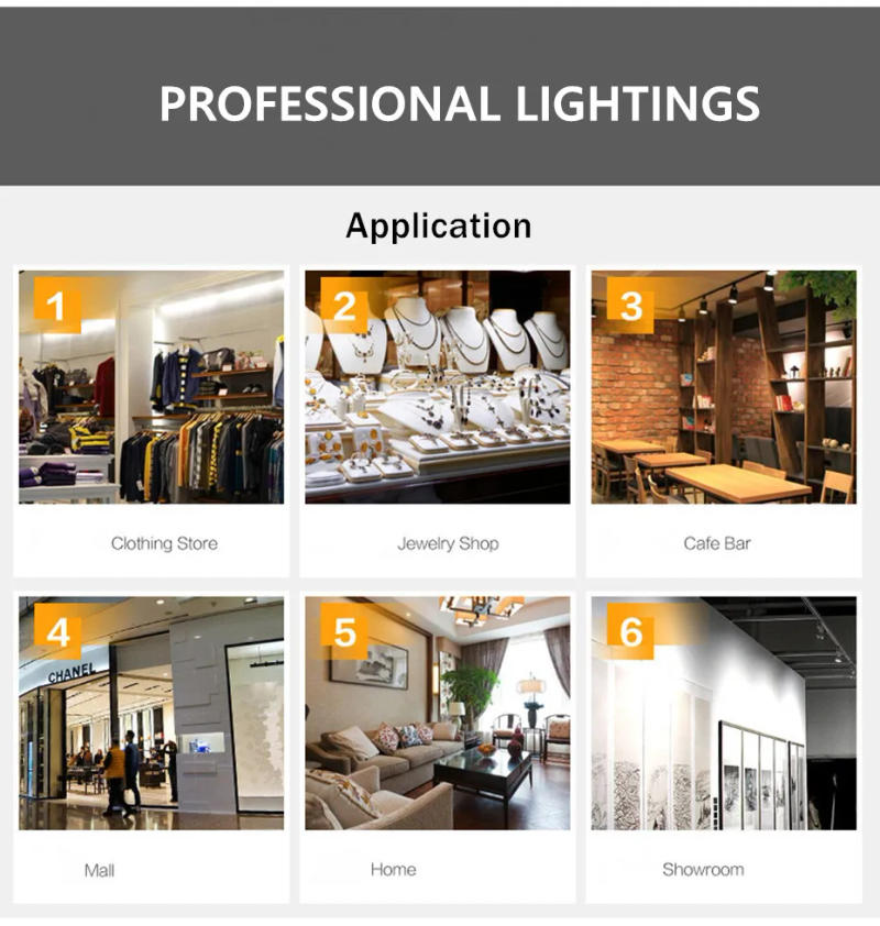 Description Picture 6 of item10pcs/Lot LED Downlight 5W 7W 9W 12W 20W 220V Recessed Ceiling Lamp Round LED Panel Lights Spotlight Bathroom Kitchen Lighting