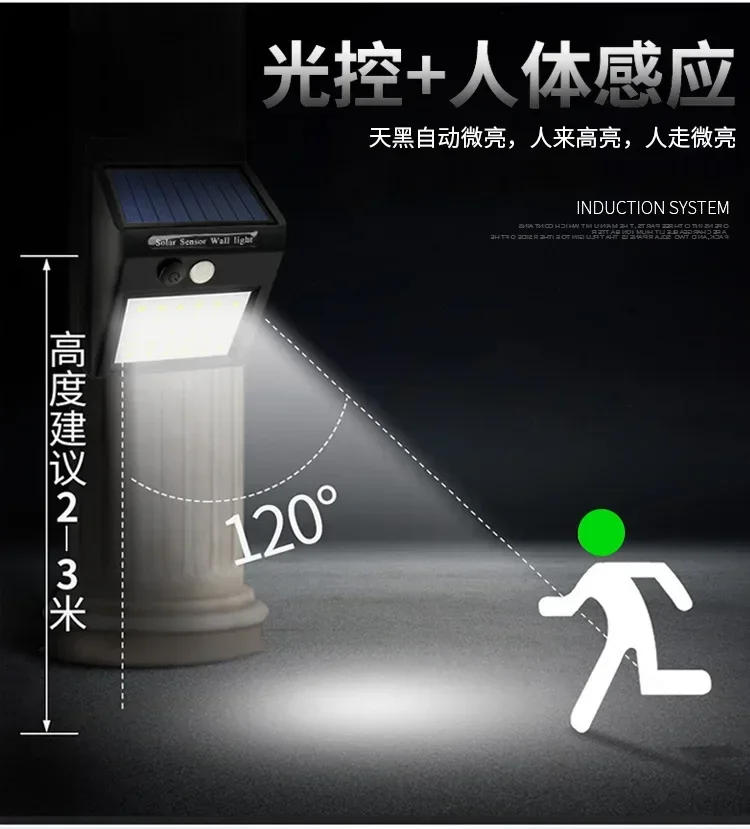 Description Picture 4 of itemSolar Outdoor Integrated Waterproof Courtyard LED Induction Light, New Solar Single-sided Light for Home Outdoor Garden
