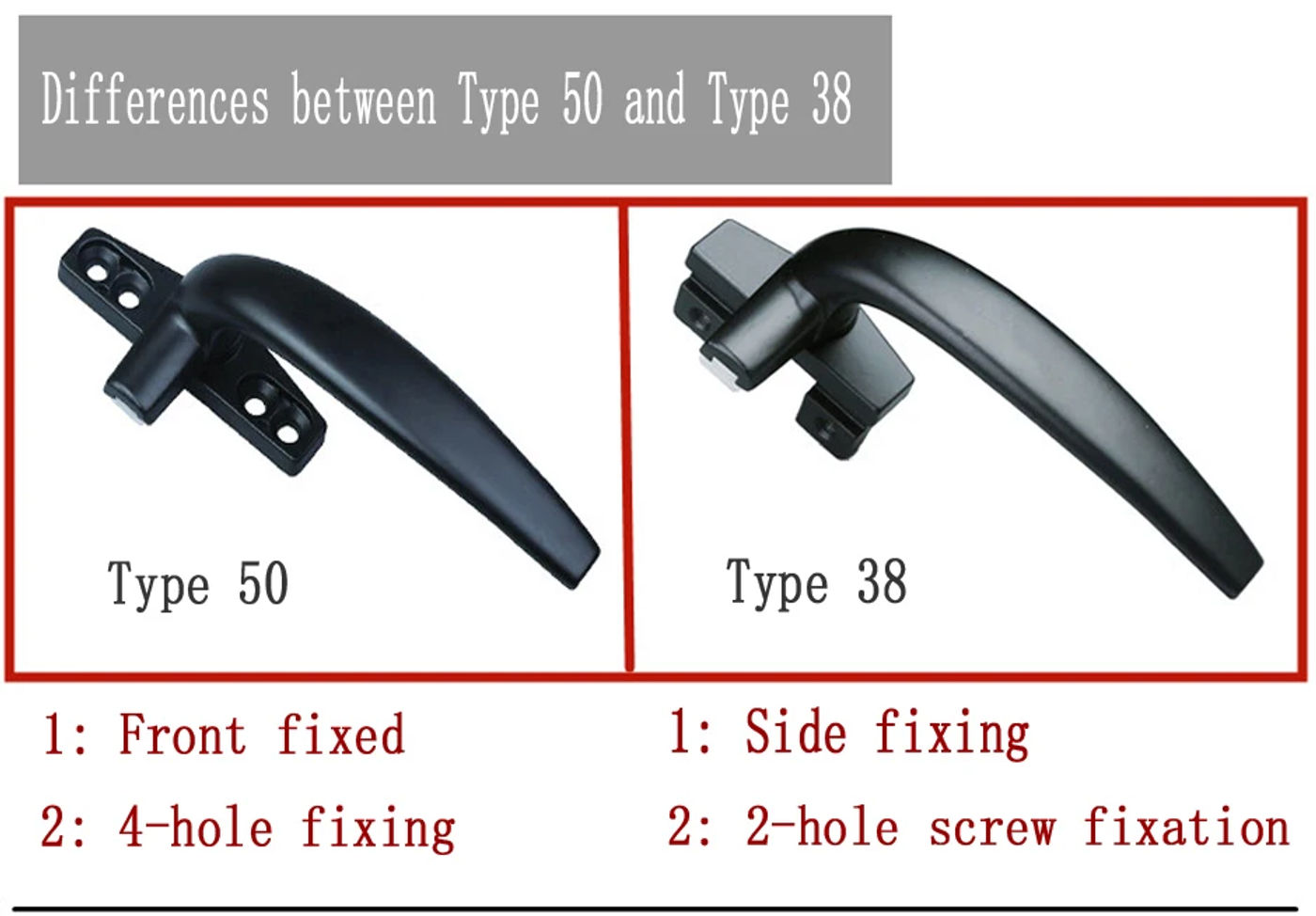 Description Picture 3 of item1PCS 38 Type Thickened Solid Aluminum Alloy Handle Flat Sliding Window Handle Door And Window Latch 7-shaped Handle Accessory