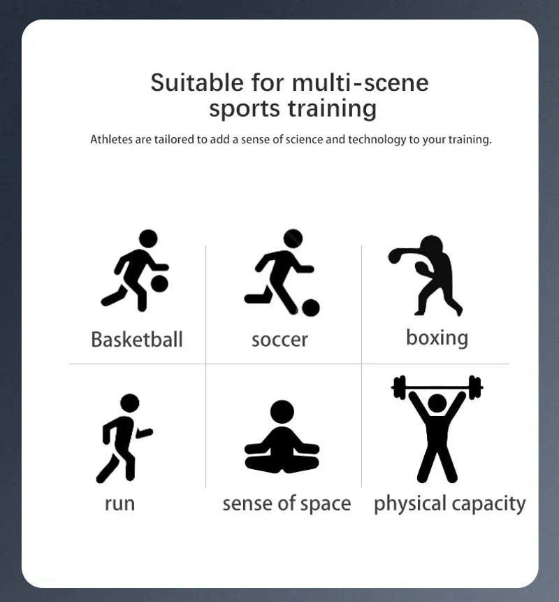 Description Picture 3 of itemReflex Glasses Eye Coordination Visual Interference Training Head Up Football Basketball Intelligent Technology Training Glasses