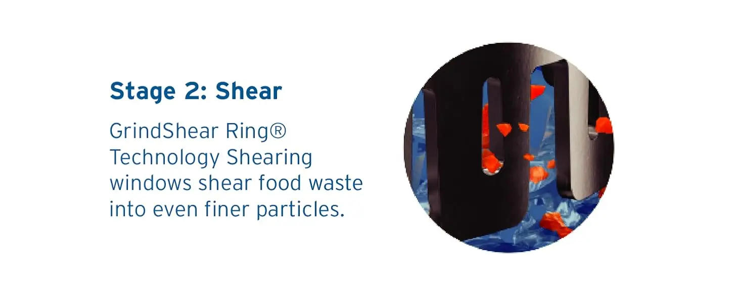 Description Picture 6 of itemPower 1HP, 1 HP Garbage Disposal, Power Series EZ Connect Continuous Feed Food Waste Disposer, Black