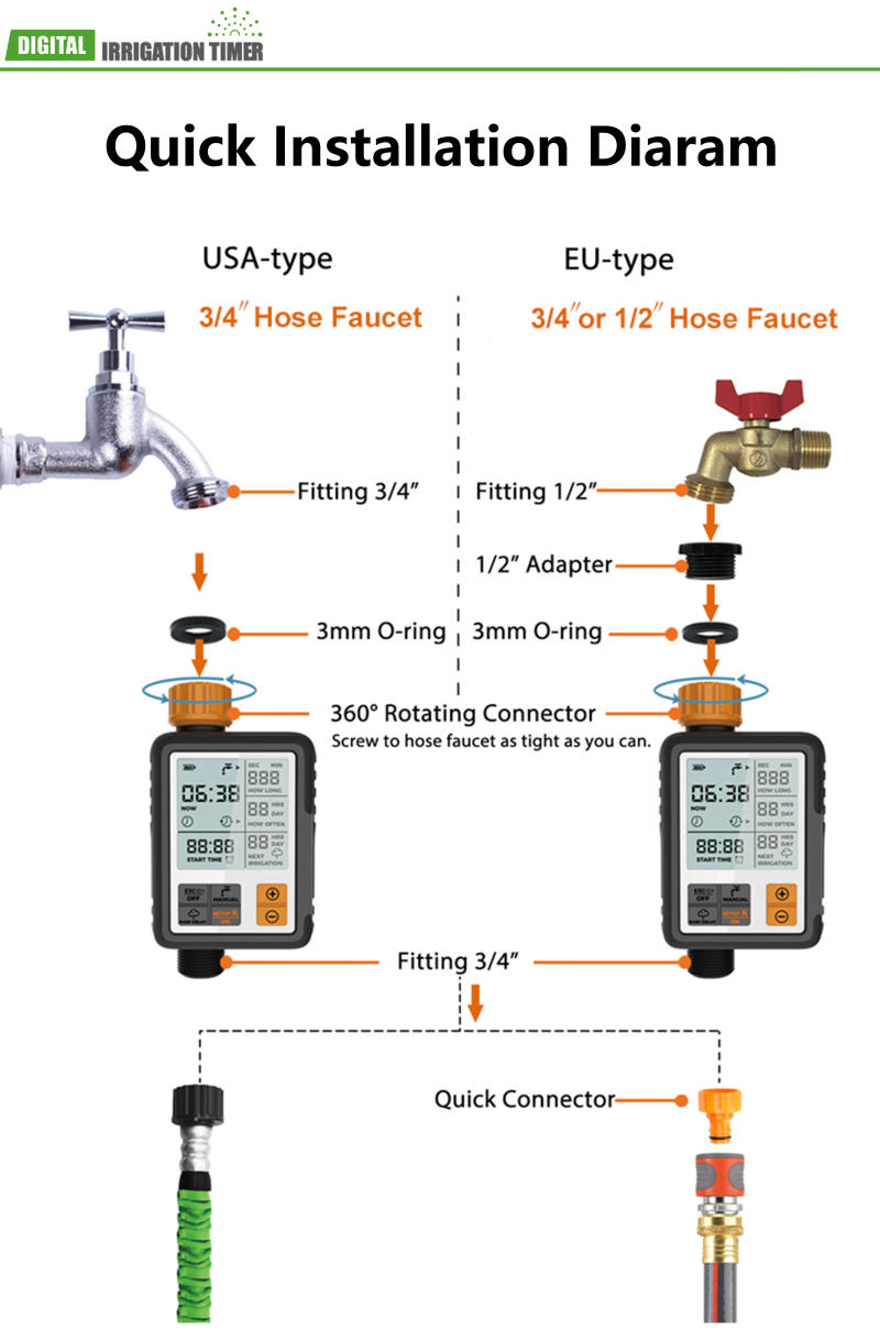 Description Picture 4 of itemEshico All Days Use Digital Water Timer Outdoor Irrigation Automatic Temporizador Garden Accessories Adjustable Programer