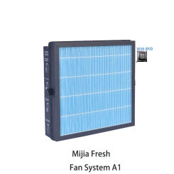 Air Purifier Filter For Xiaomi Mijia A1 Fresh Fan System MJXFJ-150-A1 Medium Efficiency High Efficiency Composite Filter Haze