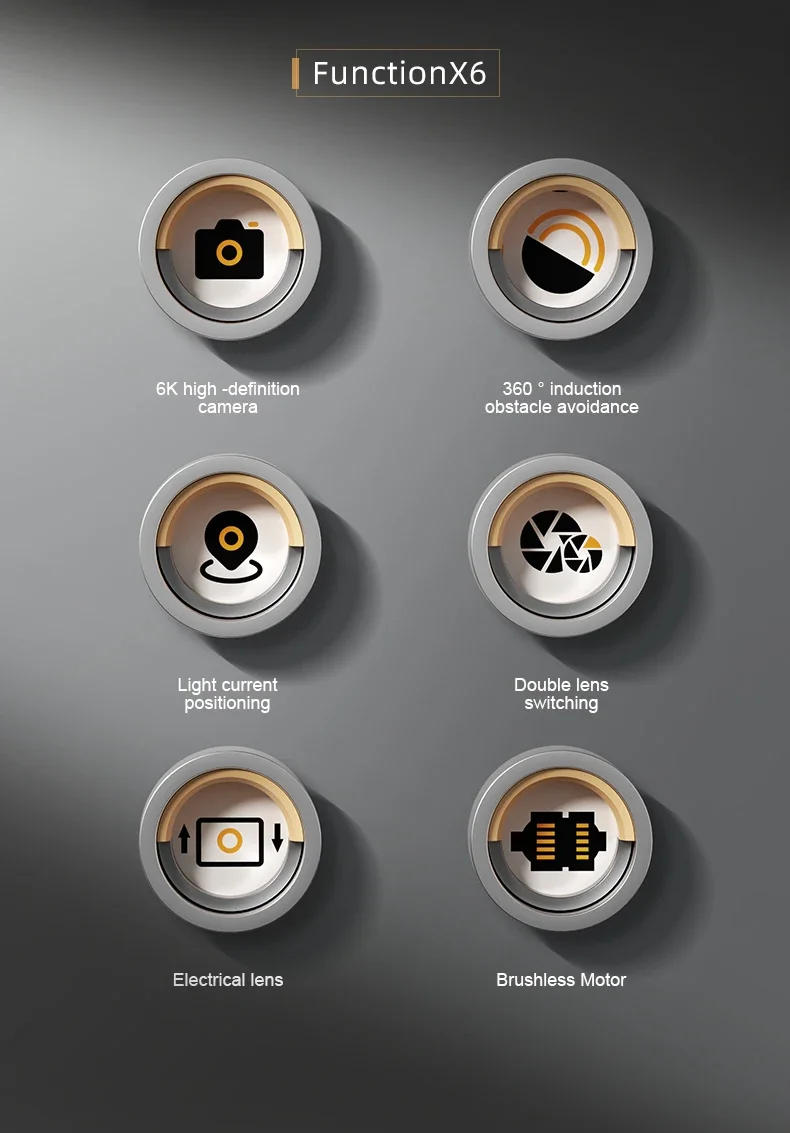 Description Picture 3 of itemNew S2S Drone 8K HD Dual Camera Brushless Motor Obstacle Avoidance Dron 5G wifi RC Helicopter Foldable Quadcopter Toy For Xiaomi