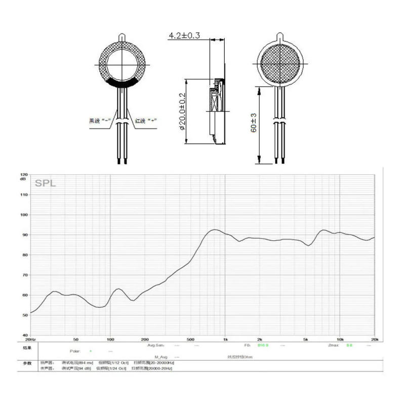 Description Picture 3 of item2 Pcs 20MM/26MM Plastic Speakers 8 Ohm 1W Full Range Internal Magnetic Speaker For Medical Toy Security Voice Loudspeaker