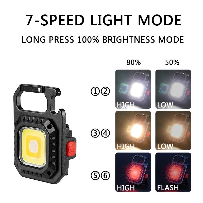 Description Picture 3 of itemMultifunctional Mini Glare COB Keychain Light USB Charging Emergency Lamps Strong Magnetic Repair Work Outdoor Camping Light