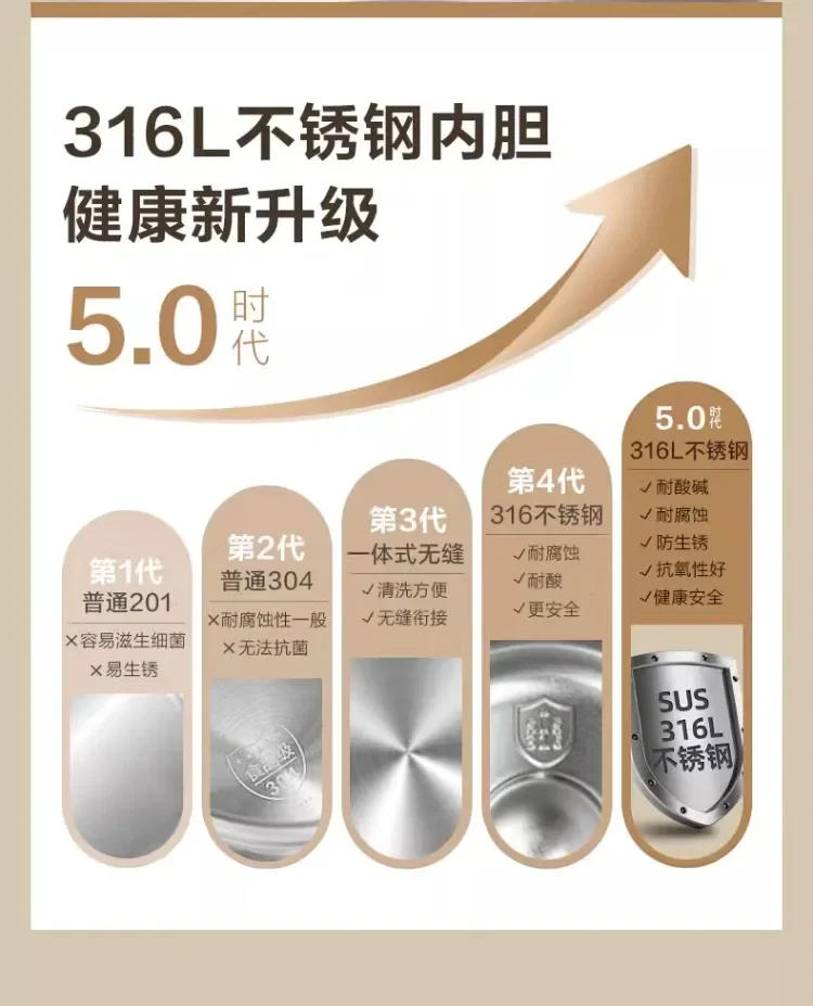 Description Picture 5 of item220V High Speed Blender for Small Home Use, Fully Automatic & Multi-functional with Quiet Operation,Soy Milk Machine