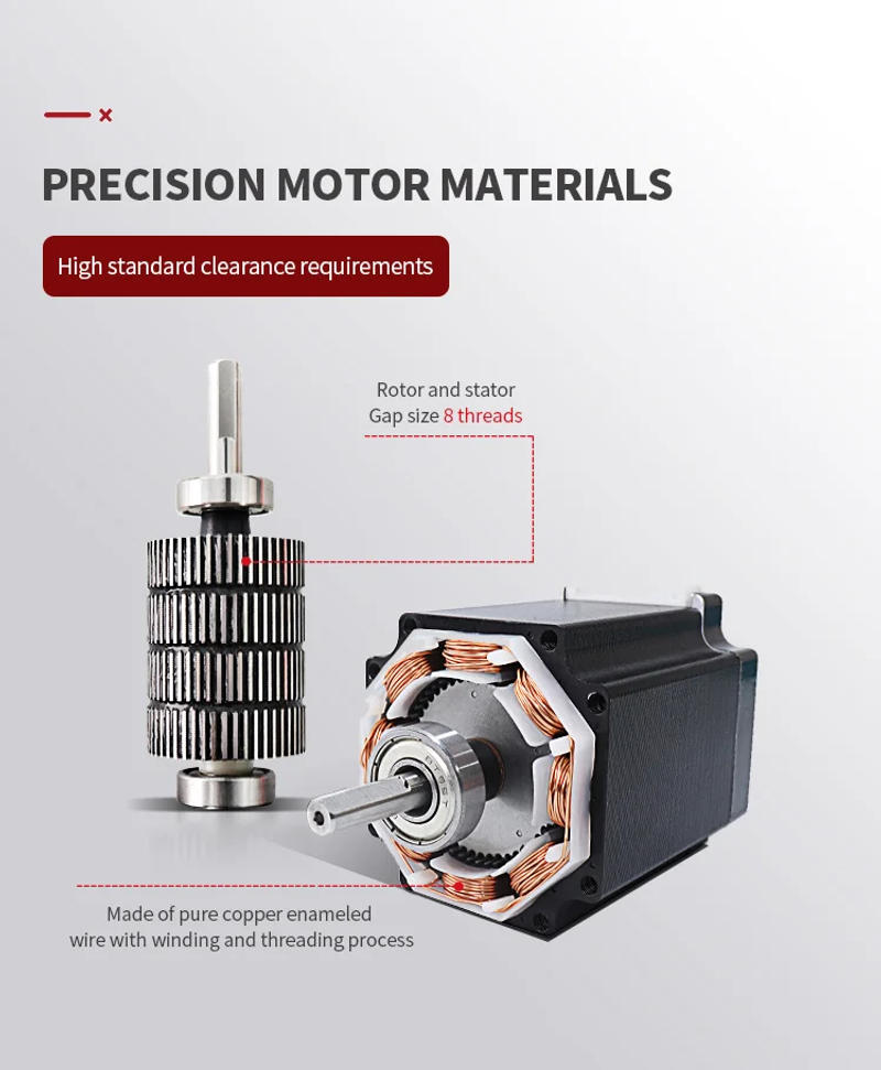 Description Picture 5 of itemNEMA17  42 through-type stepper motor 1.7A 40N.CM 400MM 4lead 40mm 42HA40-T8*8 motor for CNC worm wheel edging machine