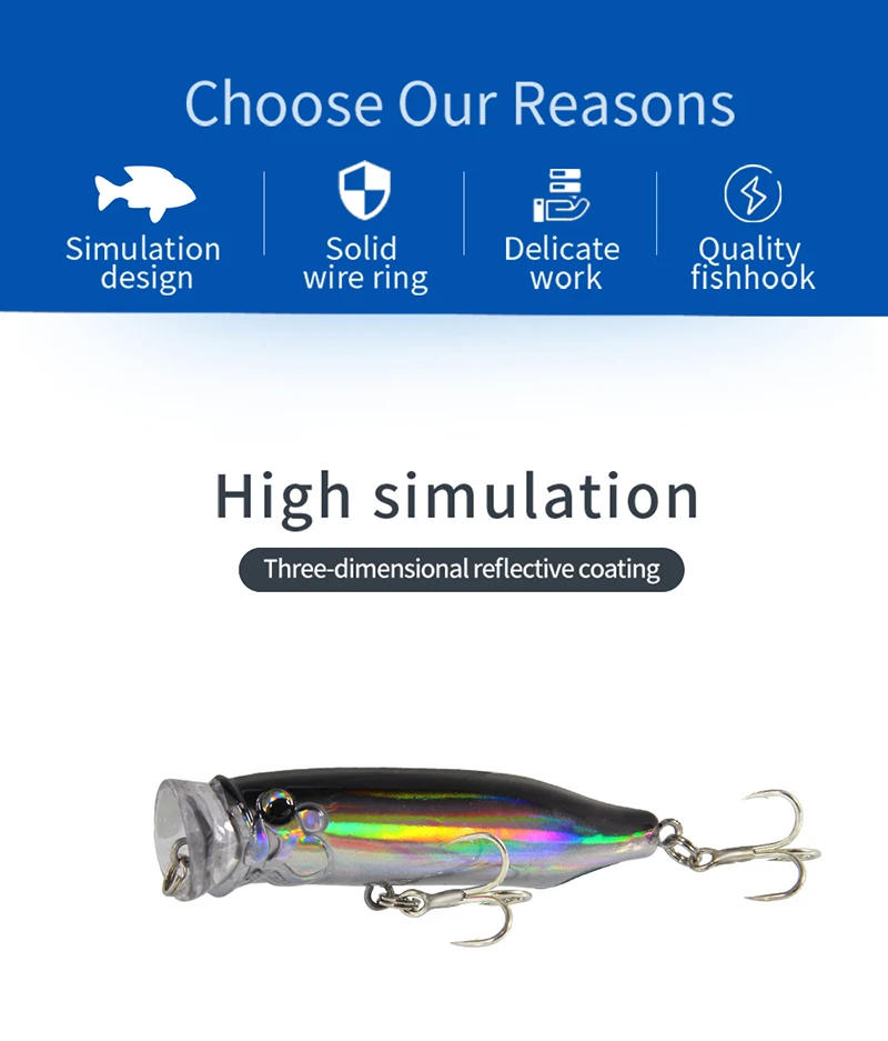 Description Picture 3 of item1Pcs Fishing Lures 7cm/9.4g Popper Bait 2024 New Topwater Plastic Artificial Hard Bait Crankbait Wobblers Perch Fishing Tackle