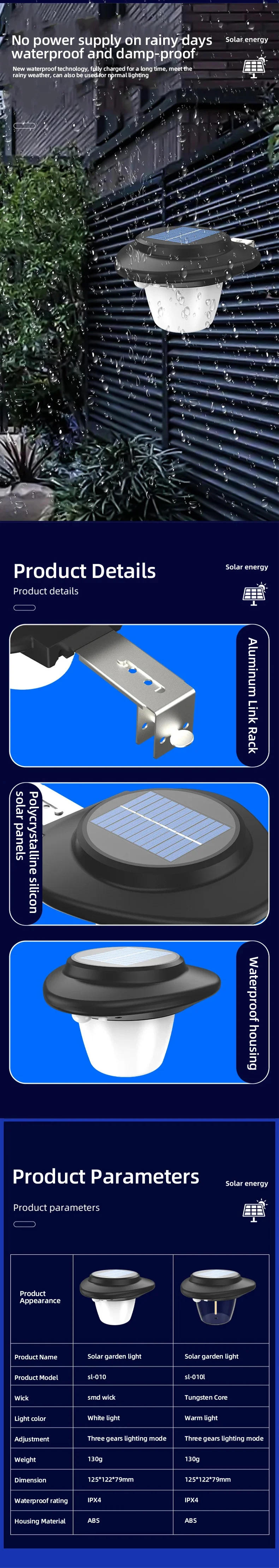 Description Picture 6 of item1-4 Pcs Solar LED Tungsten Lamp Outdoor Waterproof Wall Lights Intelligent Sensor Fence Light for Terrace Garden Path Decorative