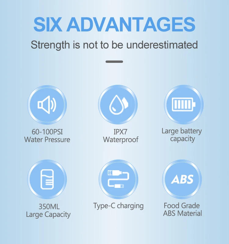 Description Picture 3 of itemPortable Oral Irrigator F500 Cordless Electirc Water Flosser Dental Water Jet Home Travel Oral Rinser Clean Teeth Flossing