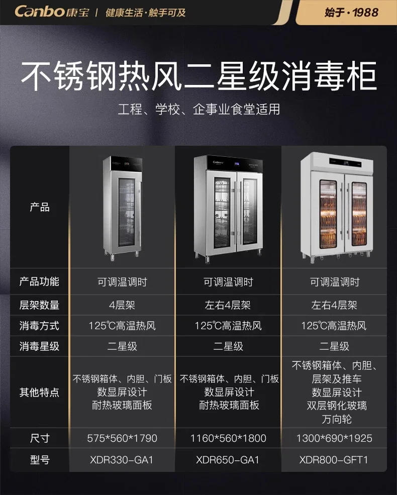 Description Picture 2 of itemDisinfection cabinet Commercial high temperature hot air circulation Vertical stainless steel cupboard Large capacity tableware