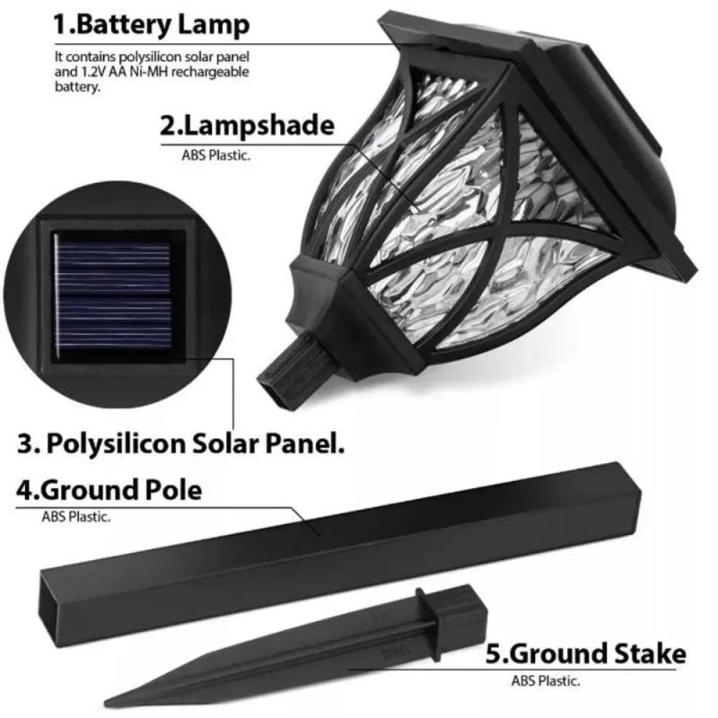 Description Picture 6 of item2 Pack Solar Lawn Lights Outdoor LED Bright Yard Lamp Waterproof Night Light Landscape Lighting Pathway Light Garden Decor